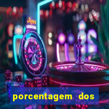 porcentagem dos joguinhos slots