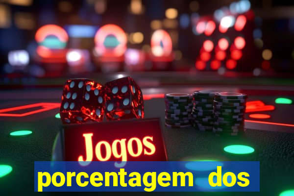 porcentagem dos joguinhos slots