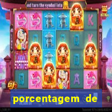 porcentagem de pagamento fortune tiger