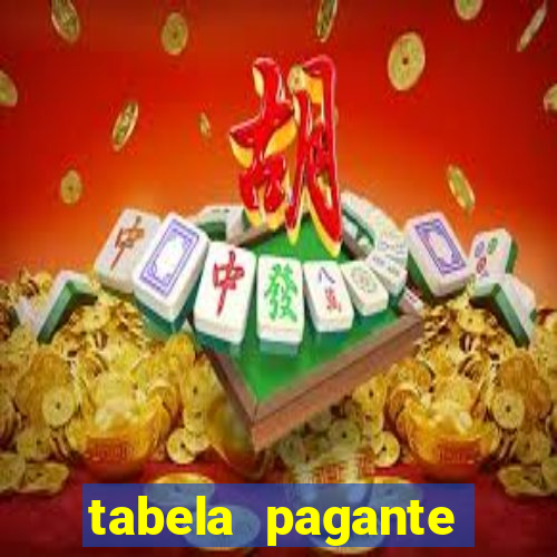 tabela pagante fortune tiger