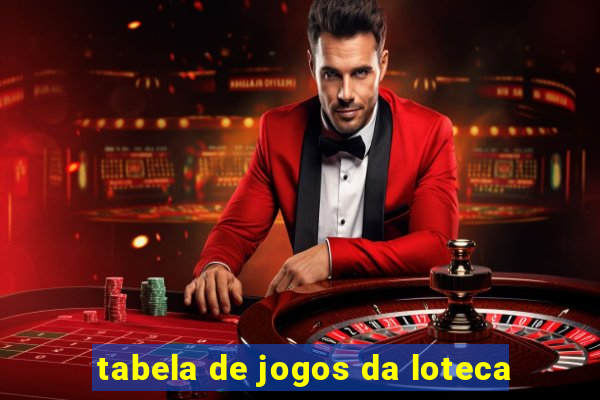 tabela de jogos da loteca