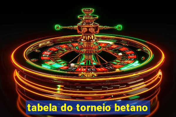 tabela do torneio betano