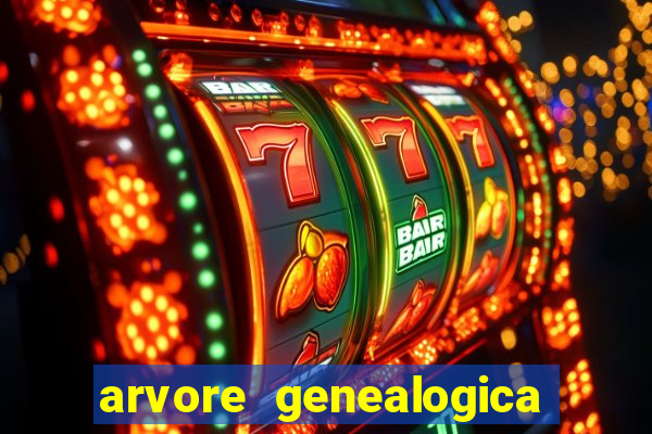 arvore genealogica familia real