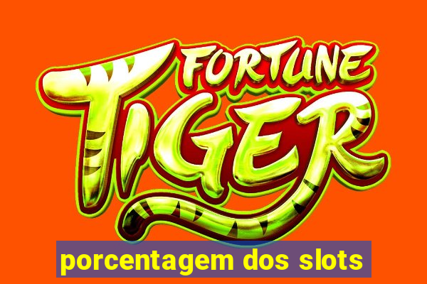 porcentagem dos slots