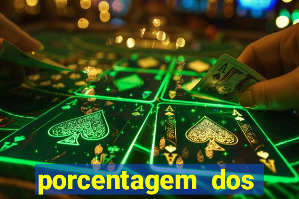 porcentagem dos jogos slots que pagam