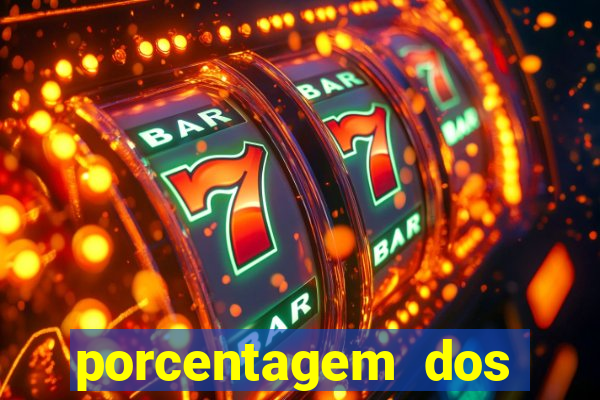 porcentagem dos jogos slots que pagam