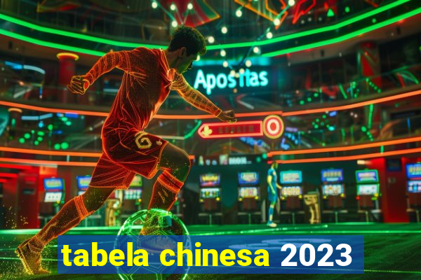 tabela chinesa 2023