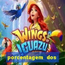 porcentagem dos slots pg hoje