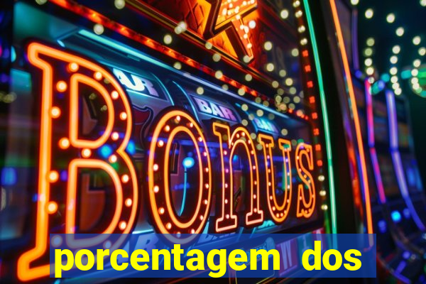 porcentagem dos slots pg hoje