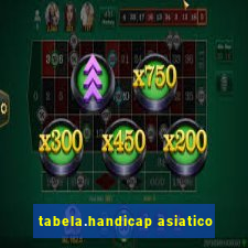 tabela.handicap asiatico