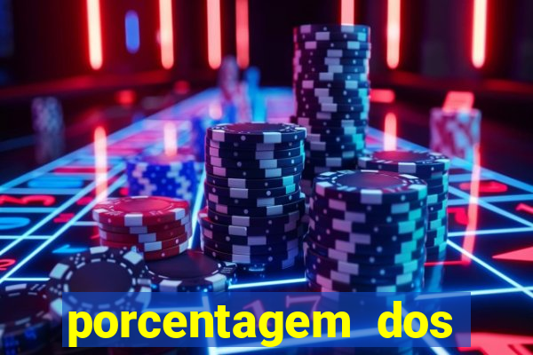 porcentagem dos slots pagantes