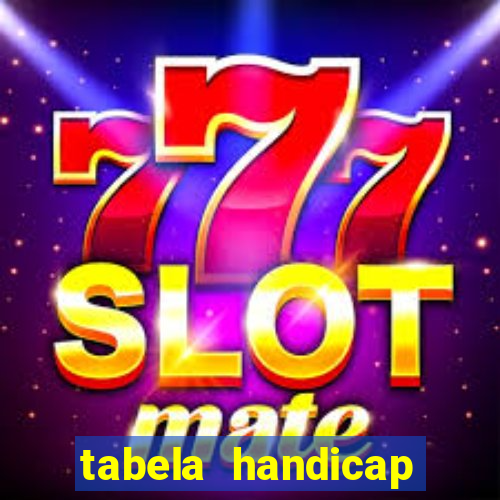 tabela handicap asiatico gols