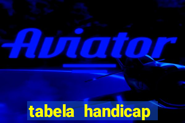 tabela handicap asiatico gols