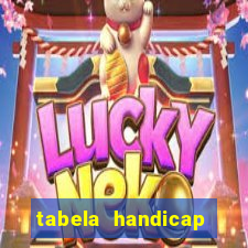 tabela handicap asiatico gols