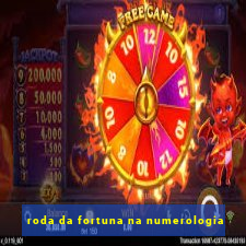 roda da fortuna na numerologia