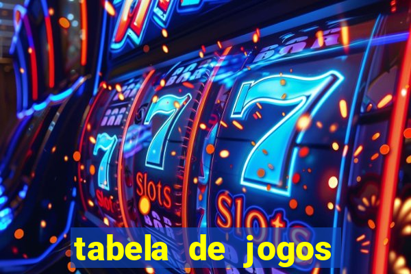 tabela de jogos futebol virtual bet365