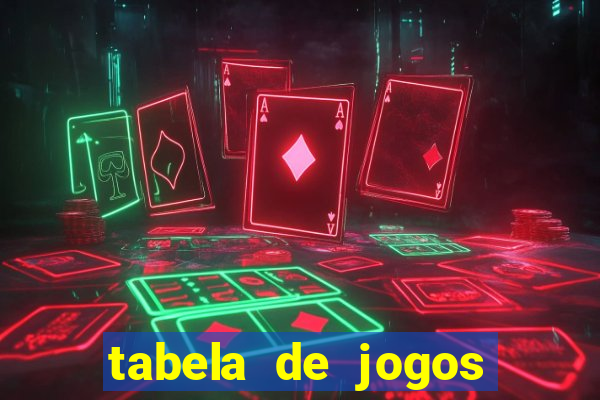 tabela de jogos futebol virtual bet365