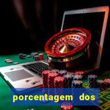 porcentagem dos slots pg tempo real