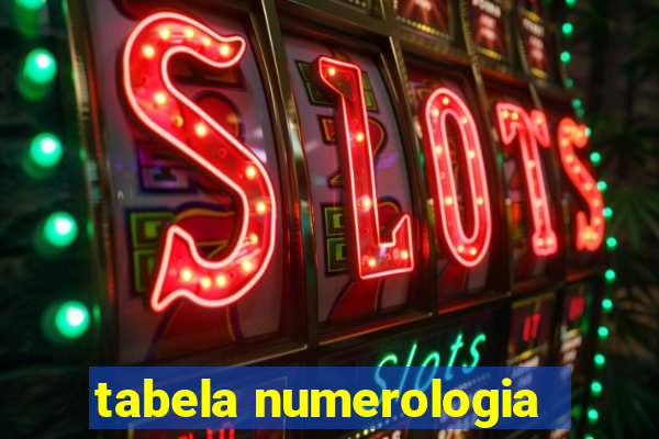 tabela numerologia