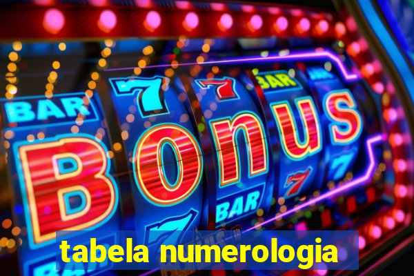 tabela numerologia