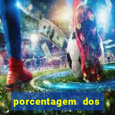 porcentagem dos slots pragmatic