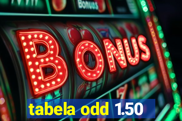 tabela odd 1.50