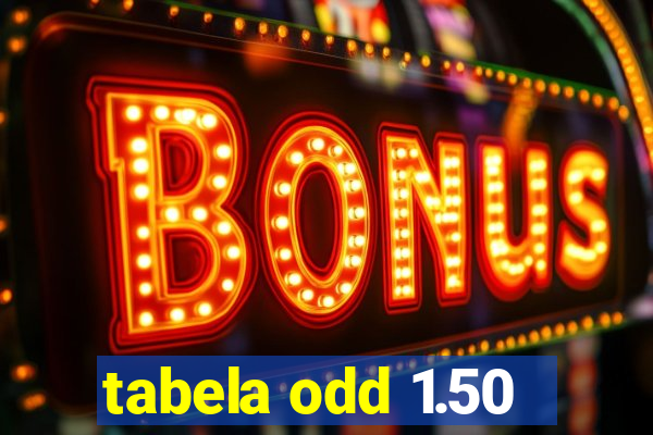 tabela odd 1.50