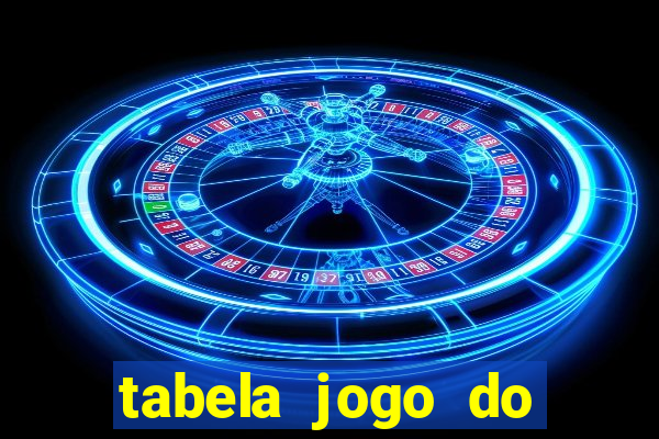 tabela jogo do bicho valores milhar e centena