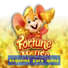 esquema para quina com 20 dezenas