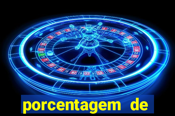 porcentagem de jogos pagantes slots