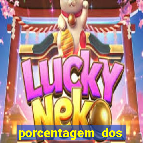 porcentagem dos slots pg hoje