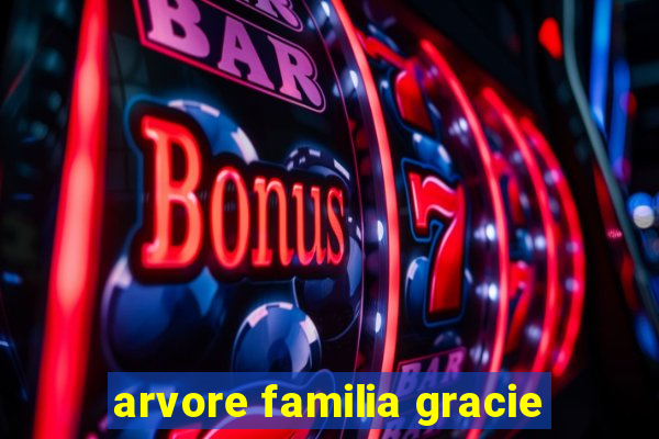 arvore familia gracie