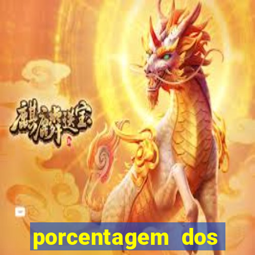 porcentagem dos slots pagantes