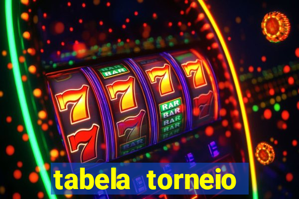 tabela torneio betano argentina