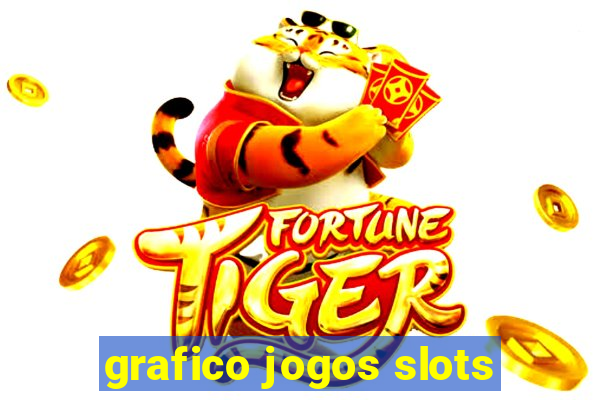 grafico jogos slots