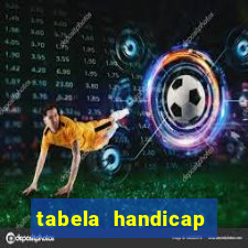 tabela handicap asiatico escanteios