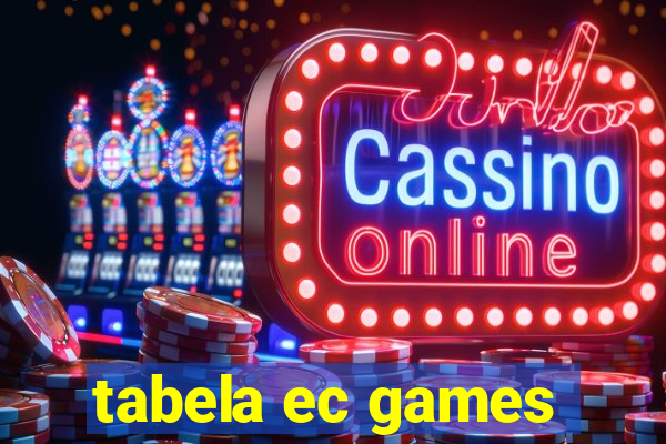 tabela ec games