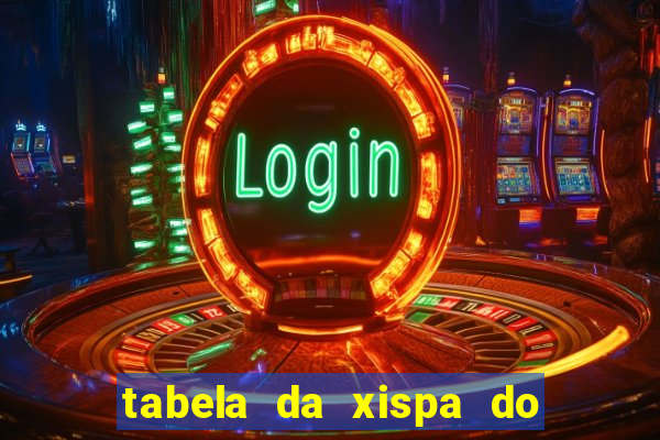 tabela da xispa do jogo do bicho