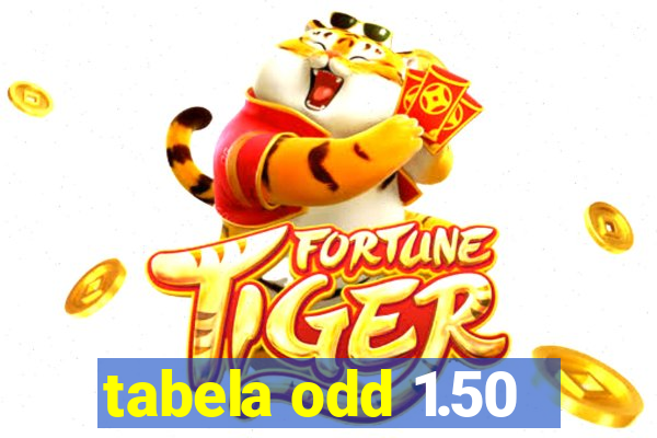 tabela odd 1.50