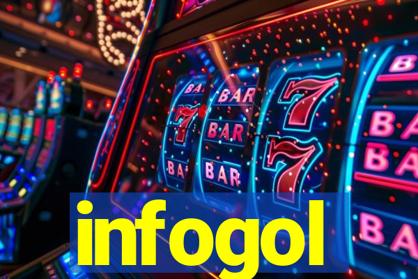 infogol